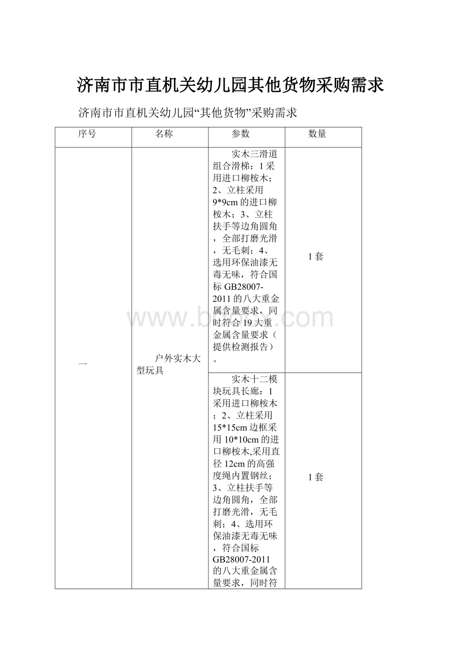 济南市市直机关幼儿园其他货物采购需求.docx_第1页