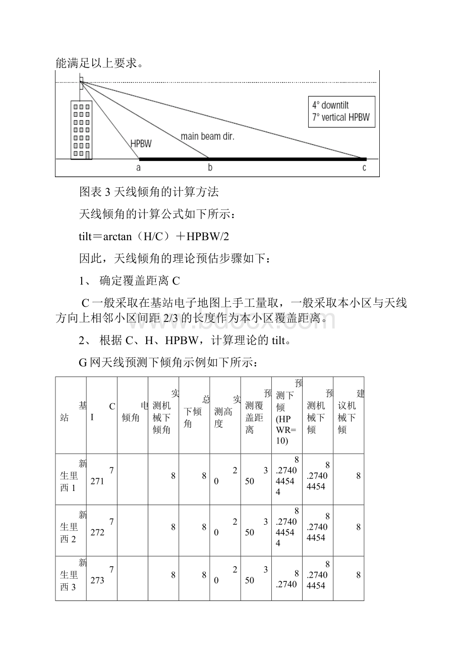 论文移动网络精细化覆盖控制研究方法.docx_第3页