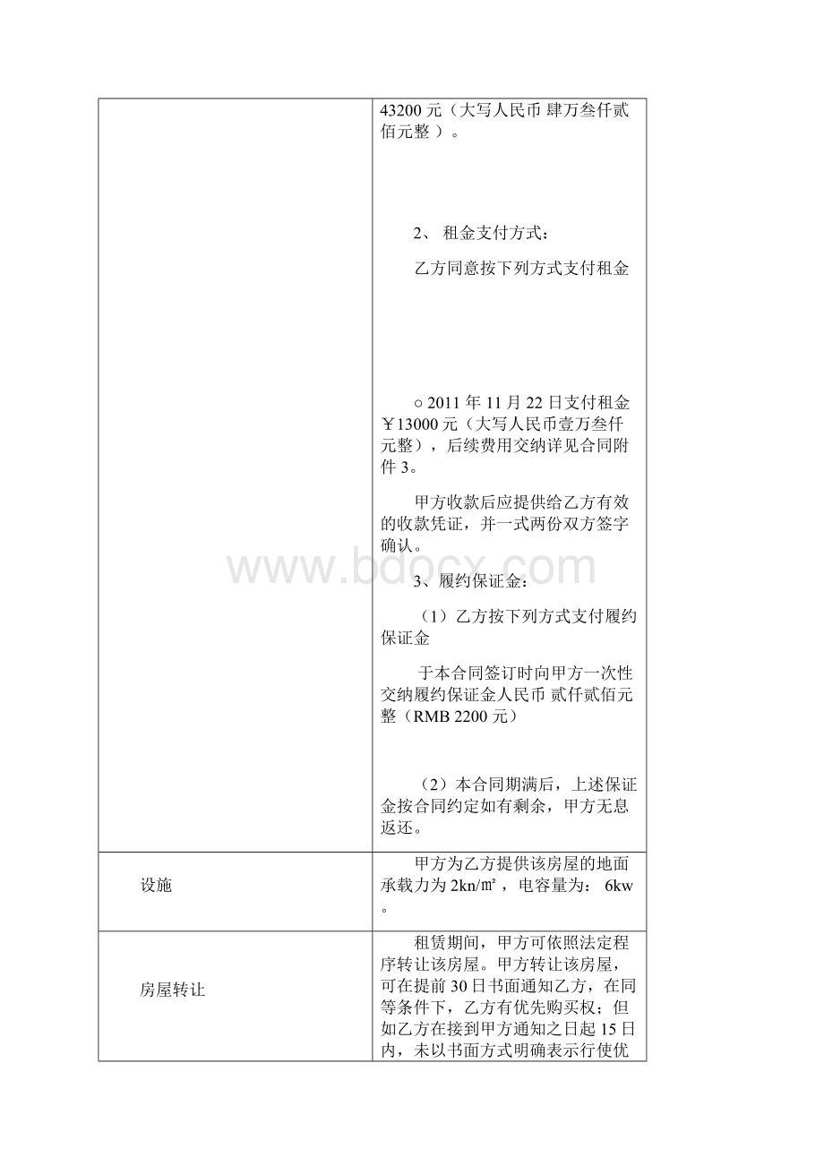 租赁合同最终版.docx_第2页