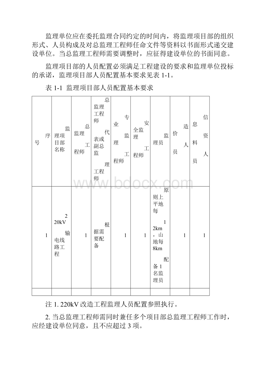 监理220kV输电线路标准化项目部管理.docx_第2页