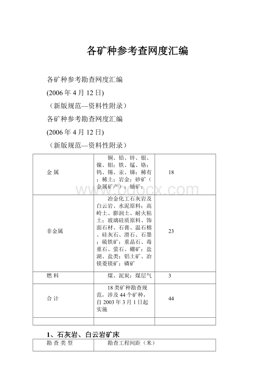 各矿种参考查网度汇编.docx_第1页