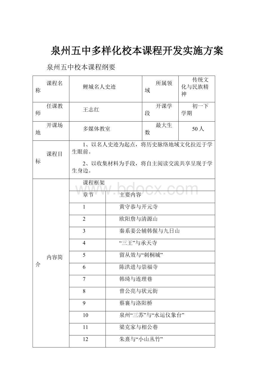 泉州五中多样化校本课程开发实施方案.docx