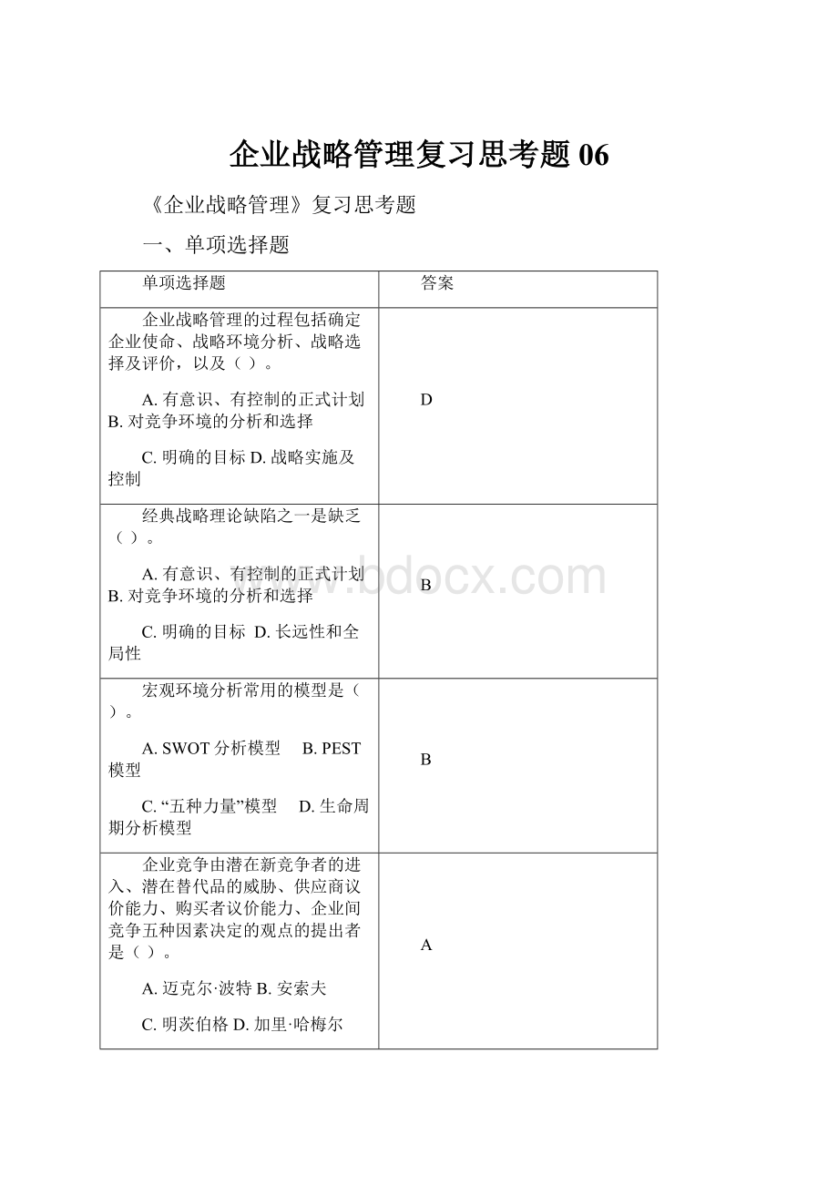 企业战略管理复习思考题06.docx