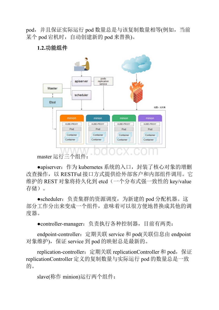 kubernetes研究.docx_第3页