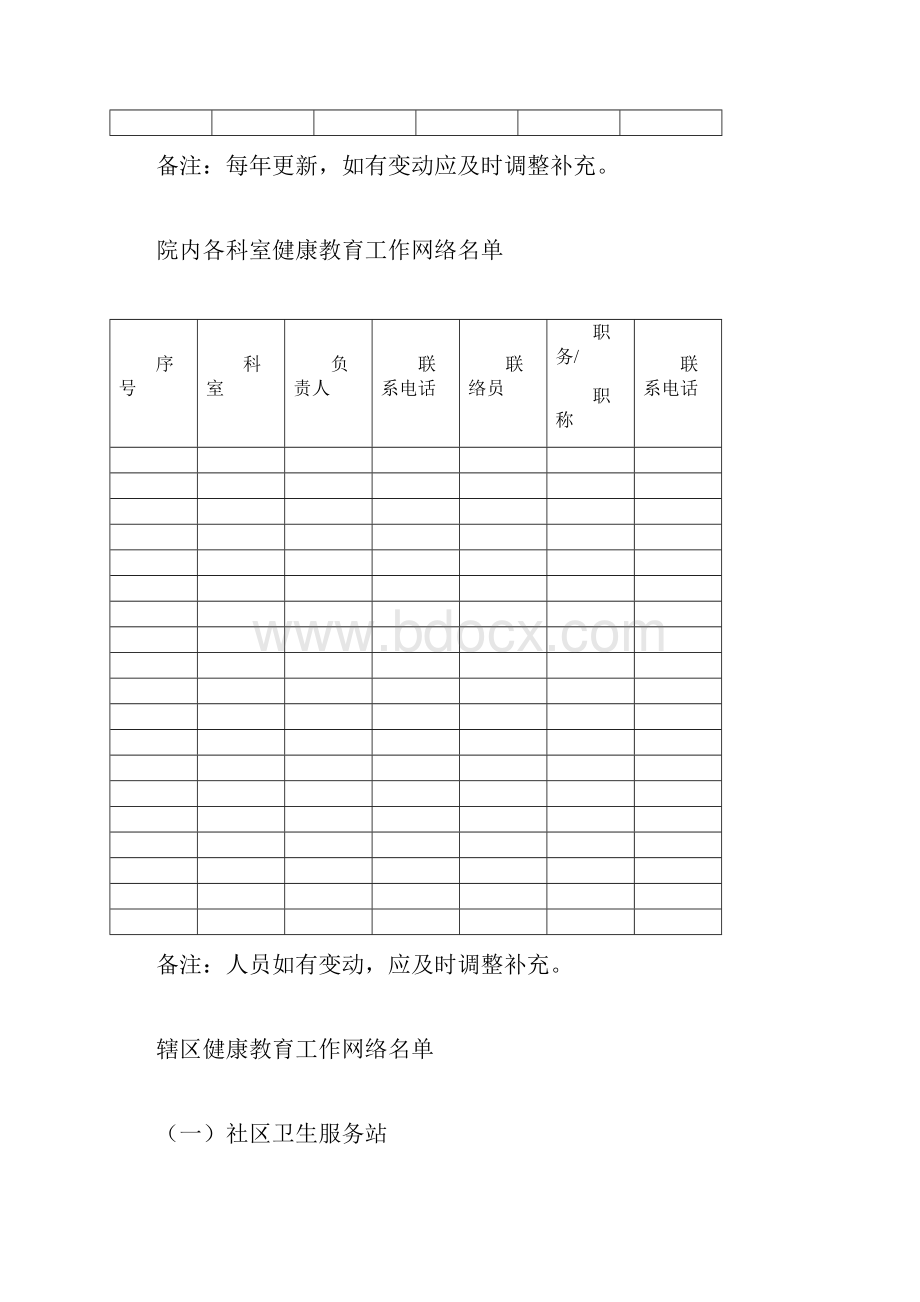 健康教育工作日常记录表.docx_第2页