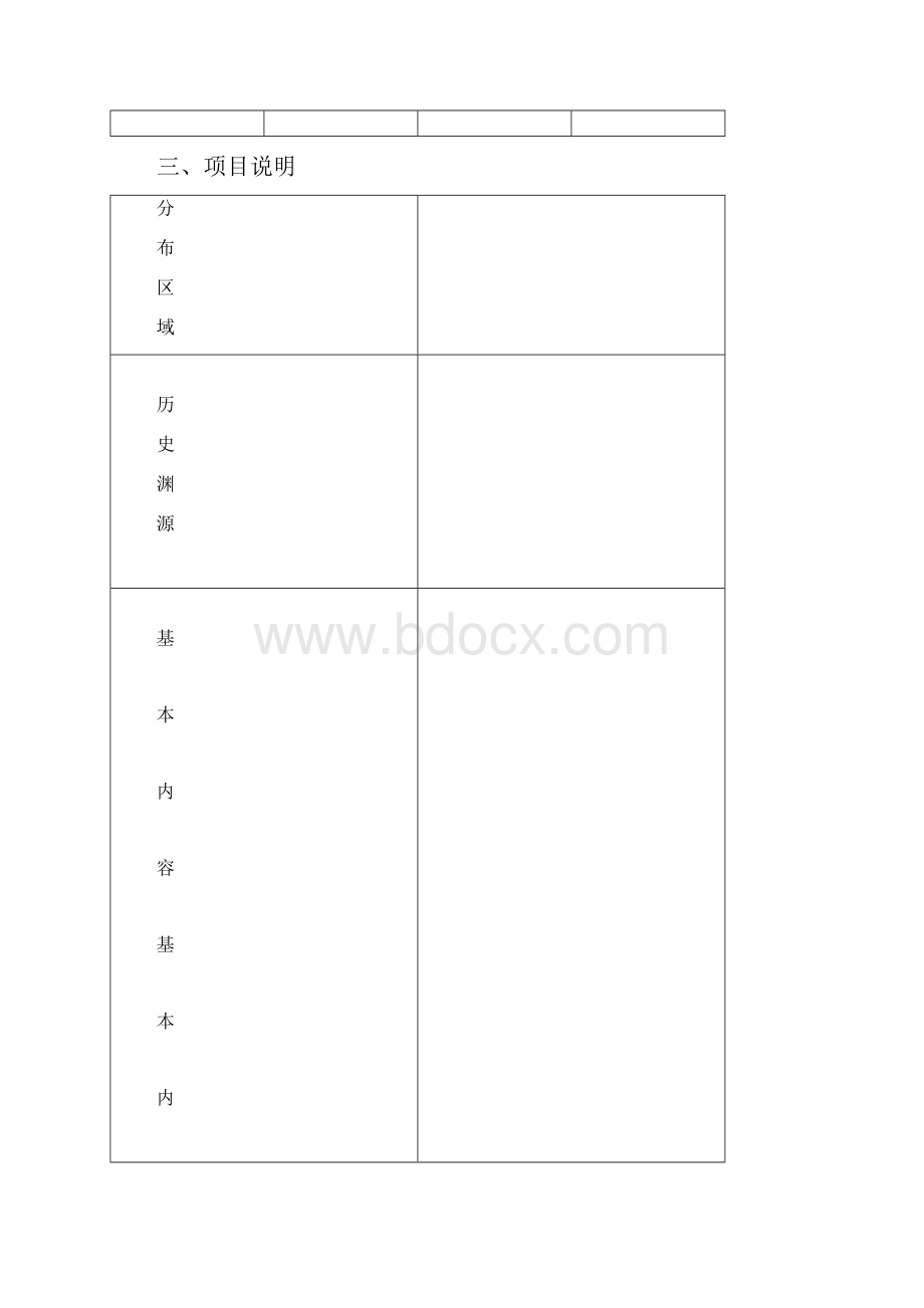 非物质文化遗产名录项目申报书.docx_第3页