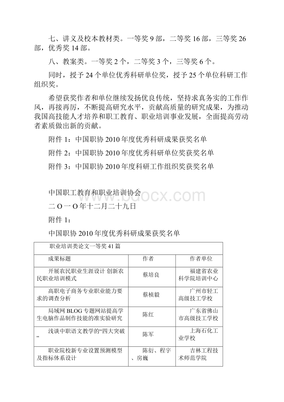 200科研成果评审结果揭晓广东城建设技师学院.docx_第2页