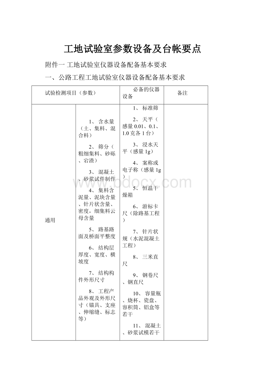 工地试验室参数设备及台帐要点.docx