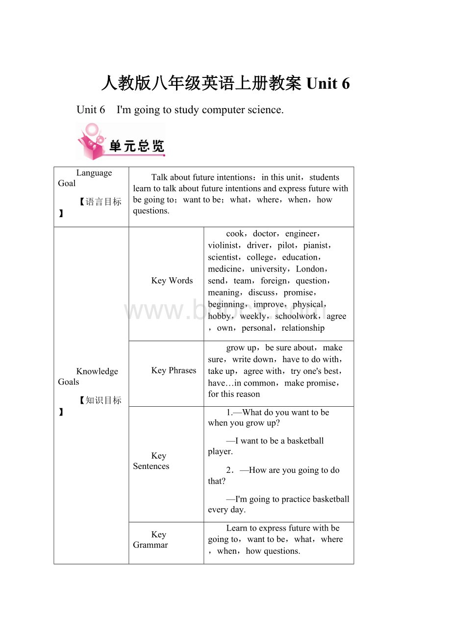 人教版八年级英语上册教案Unit 6.docx