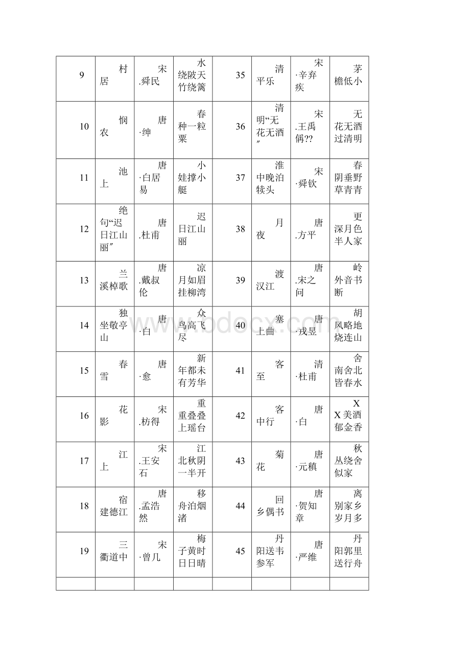 三年级古诗带拼音.docx_第2页