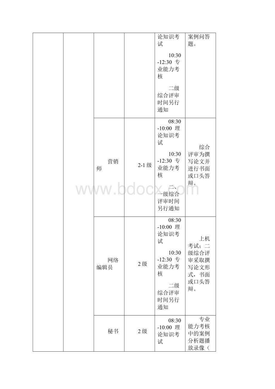 国家职业资格全国统一鉴定时间安排.docx_第2页