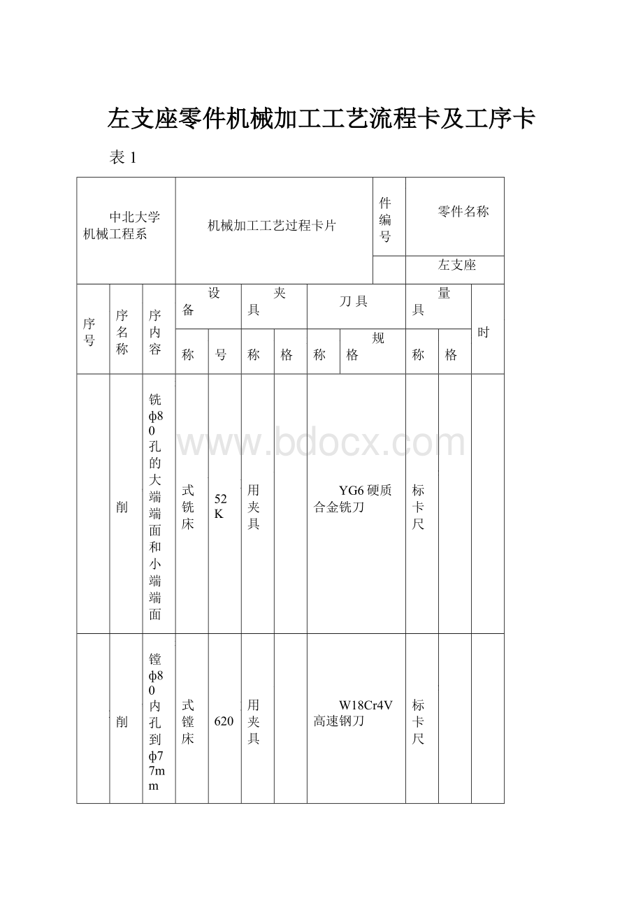 左支座零件机械加工工艺流程卡及工序卡.docx