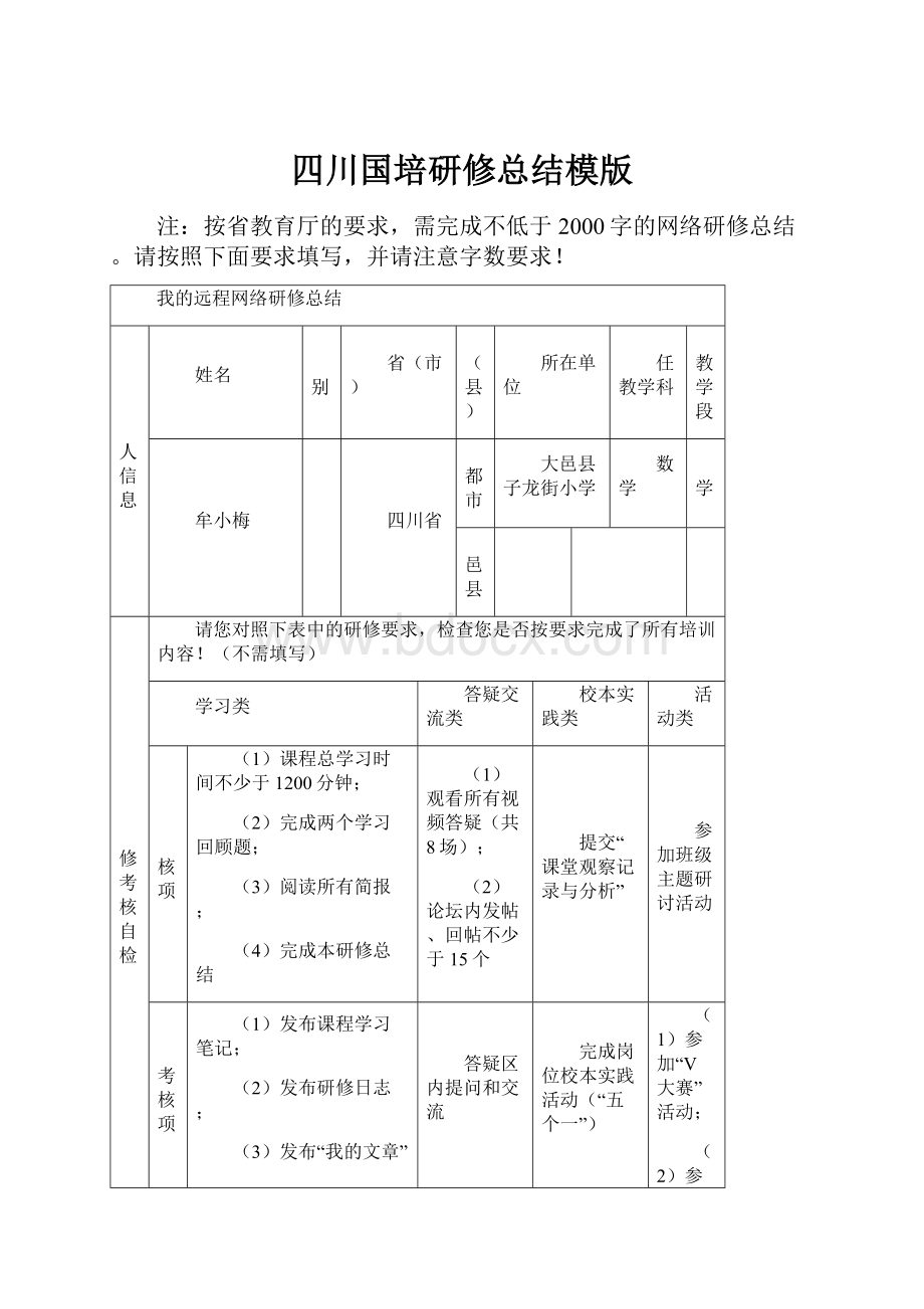 四川国培研修总结模版.docx_第1页