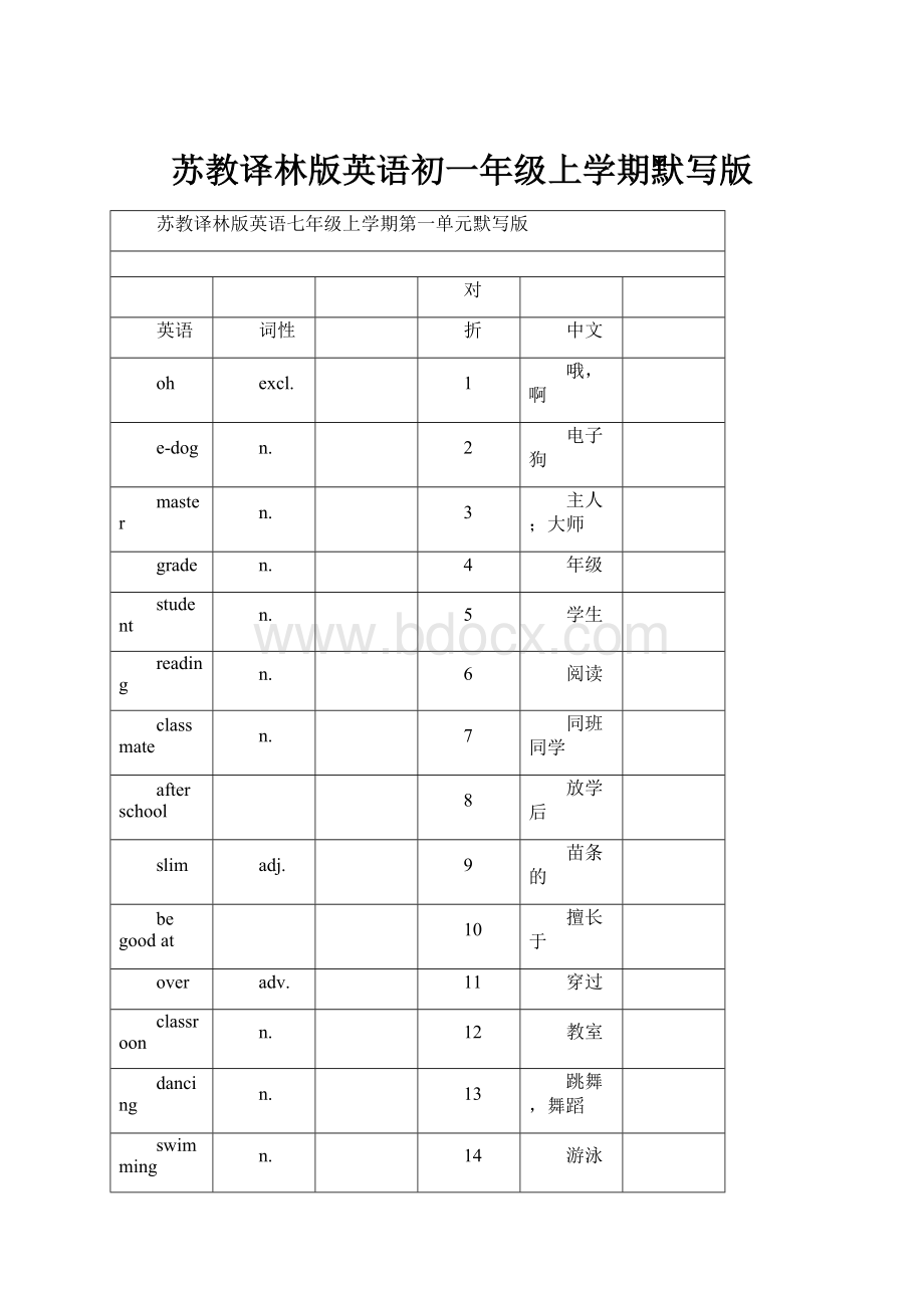 苏教译林版英语初一年级上学期默写版.docx