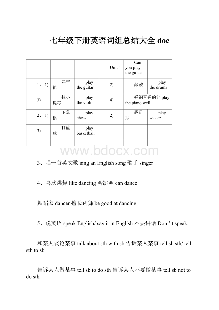 七年级下册英语词组总结大全doc.docx