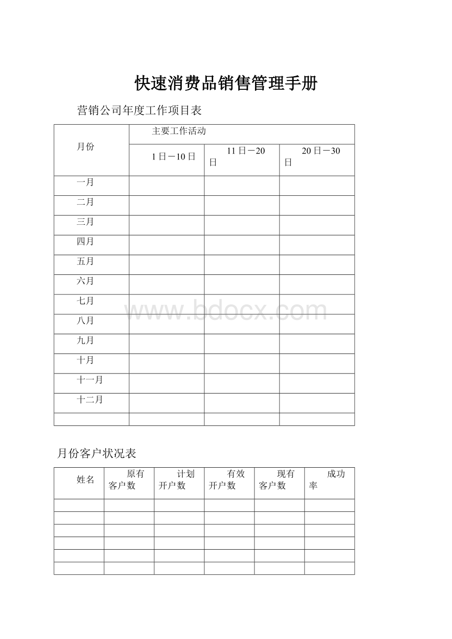 快速消费品销售管理手册.docx_第1页