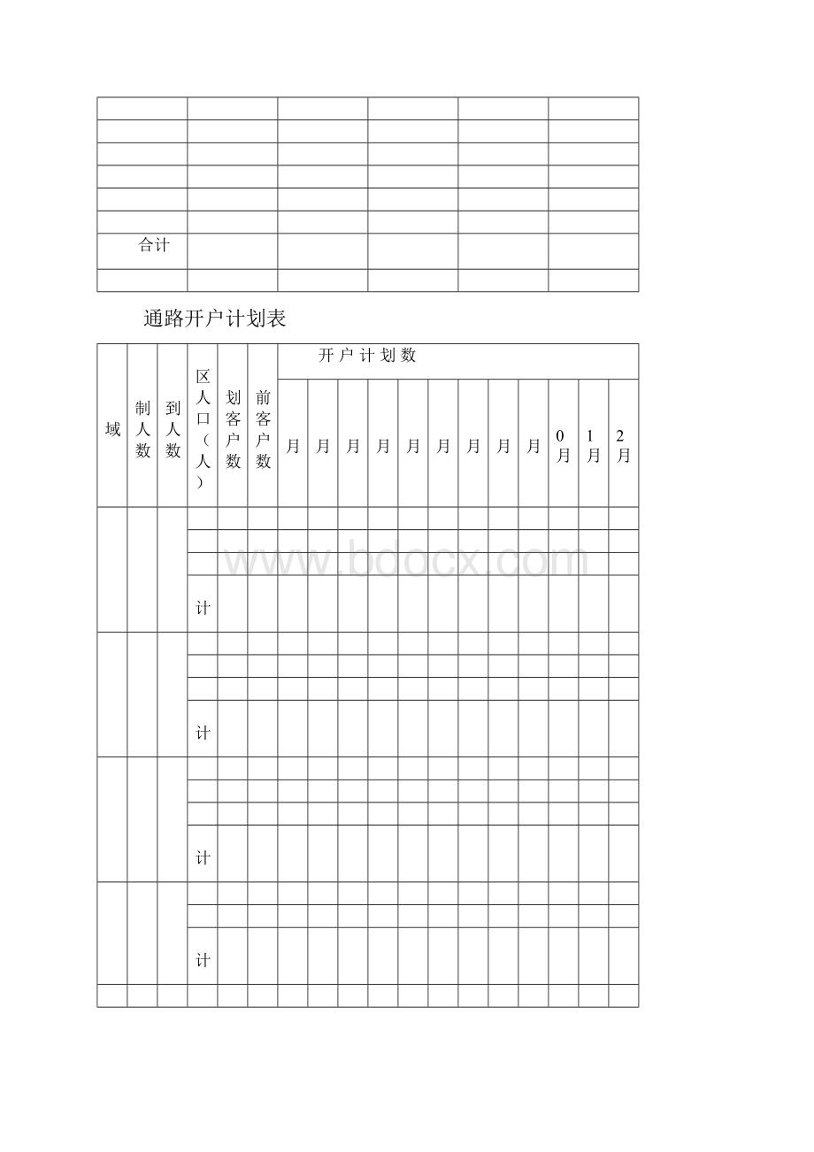 快速消费品销售管理手册.docx_第2页