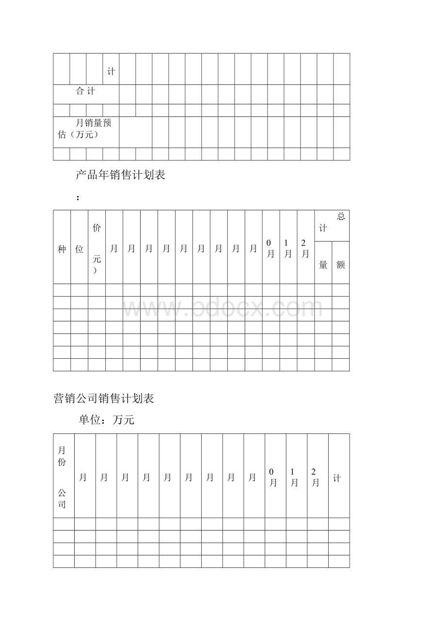 快速消费品销售管理手册.docx_第3页