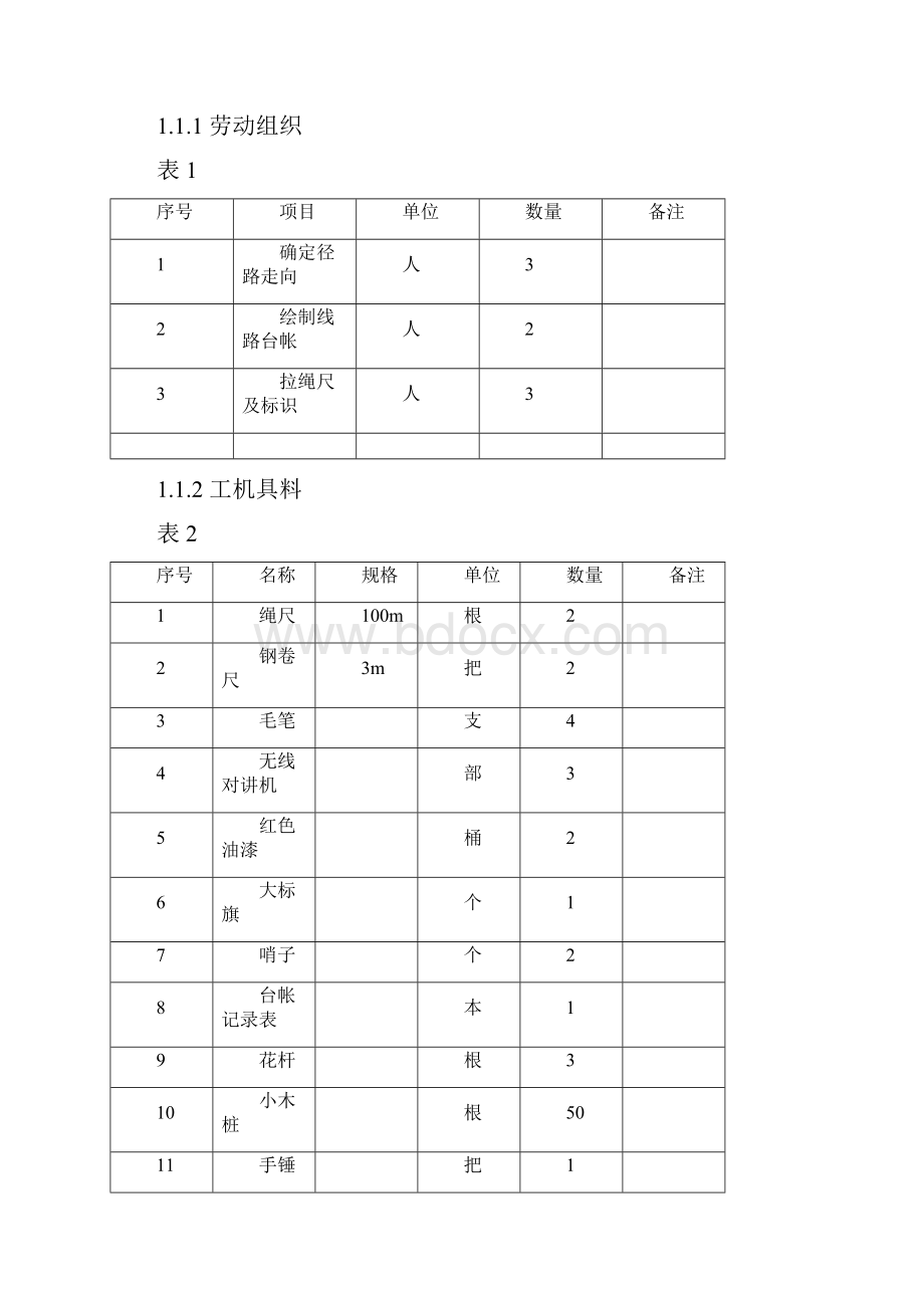 通信工程施工手册.docx_第3页