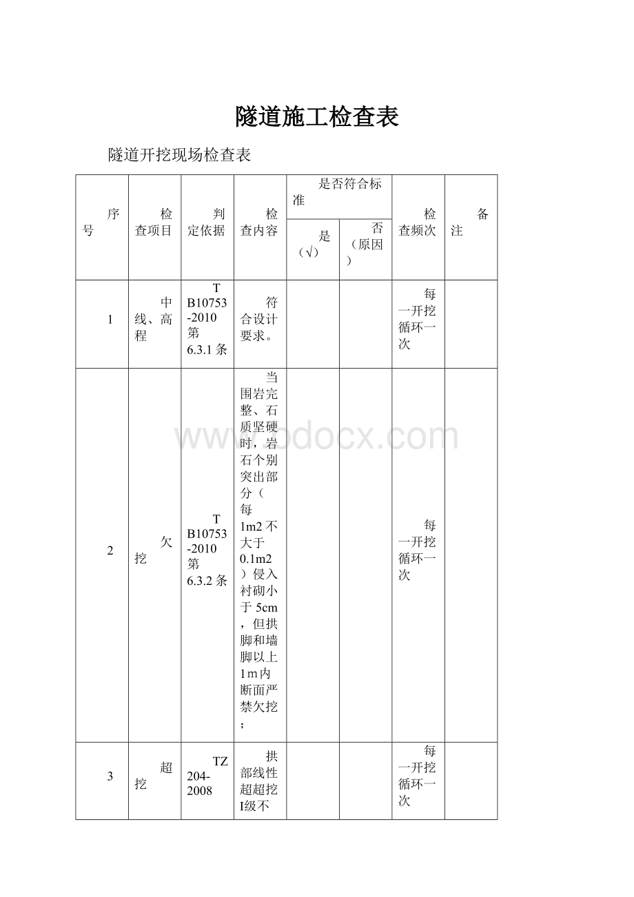 隧道施工检查表.docx