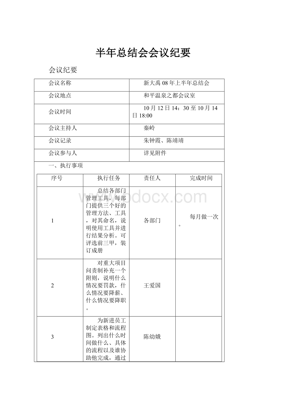 半年总结会会议纪要.docx