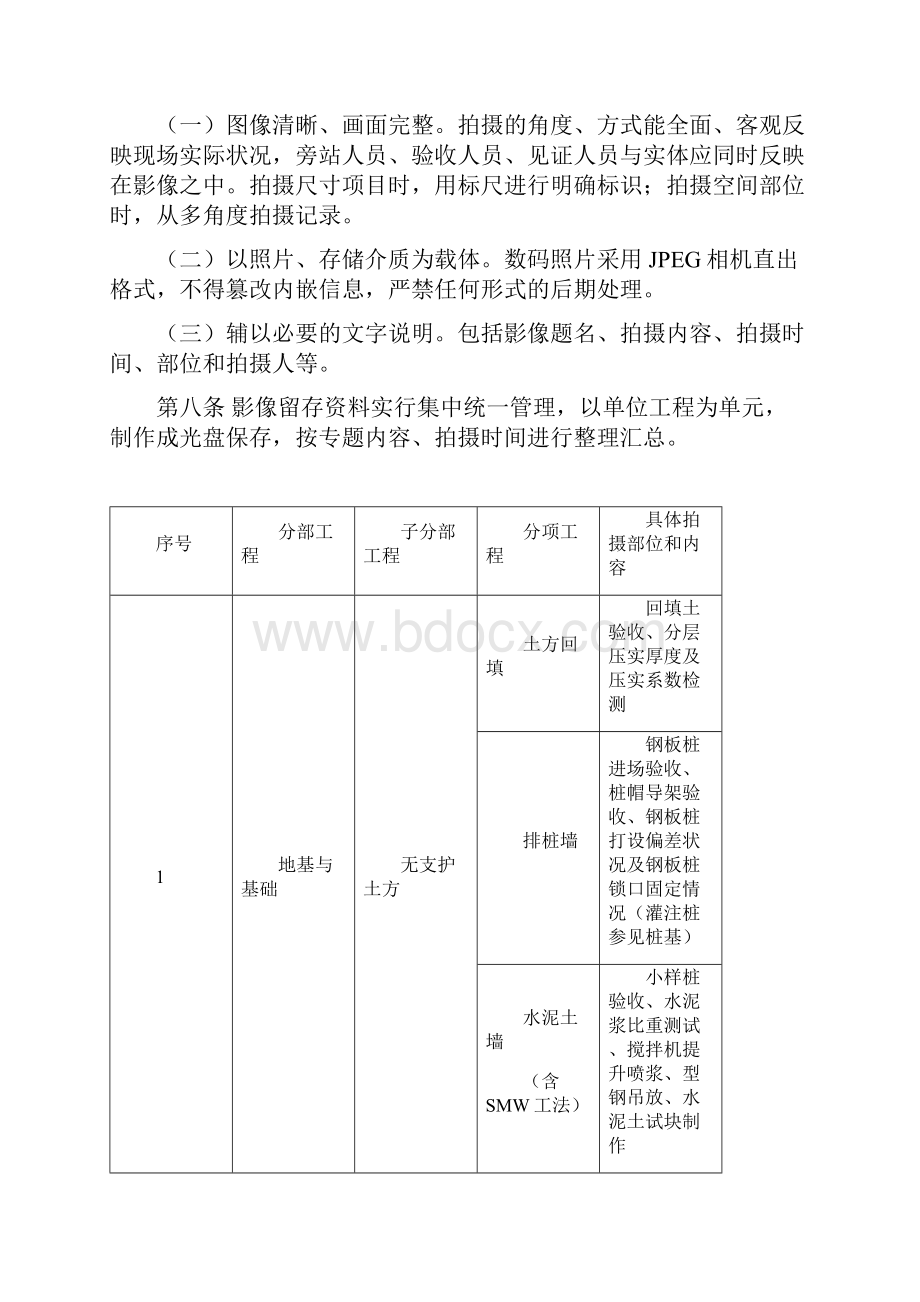 工程影像留存暂行规定.docx_第2页