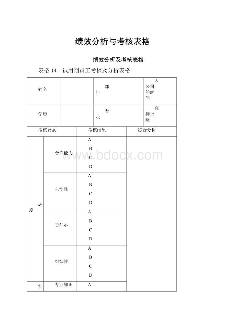 绩效分析与考核表格.docx