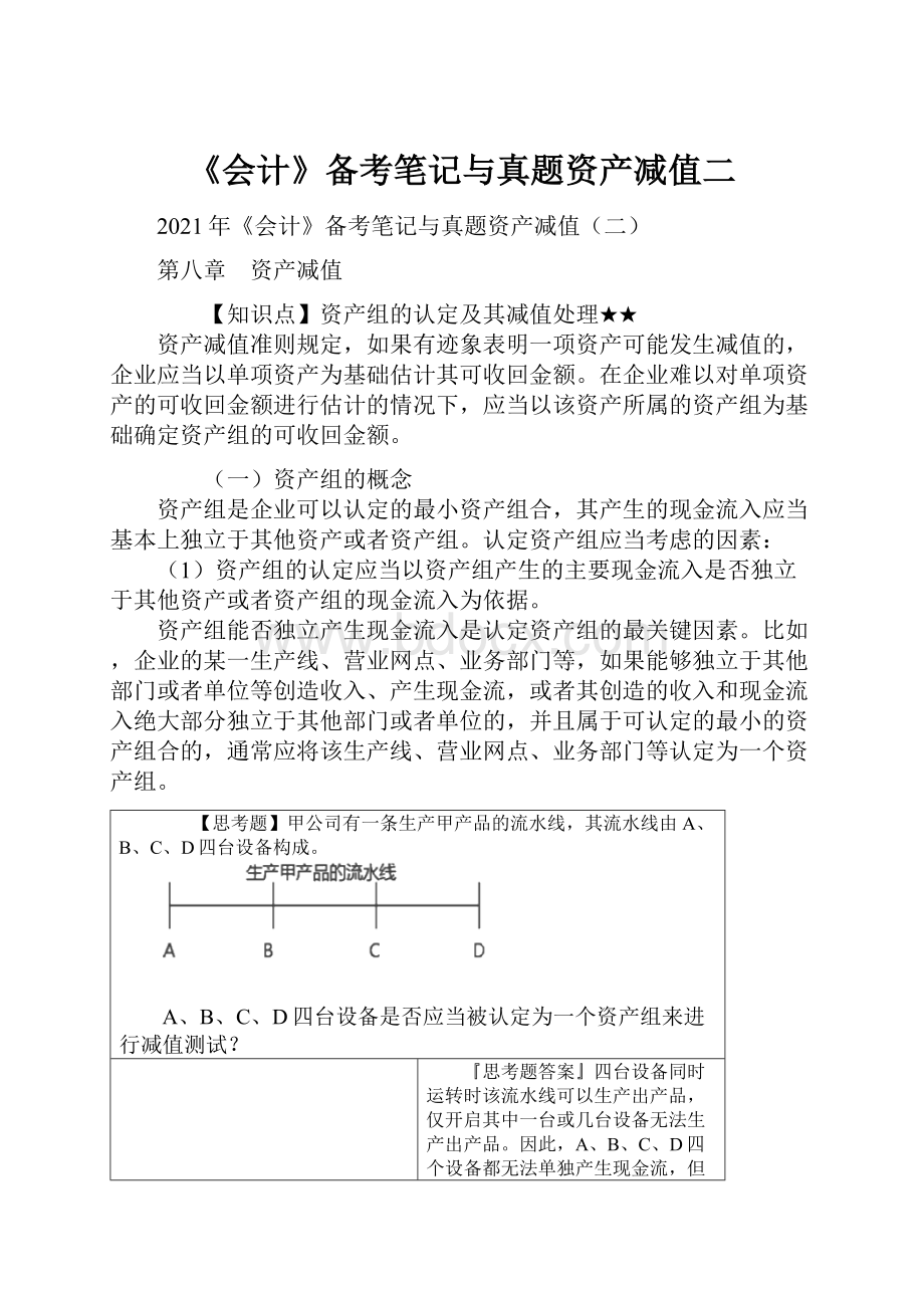 《会计》备考笔记与真题资产减值二.docx