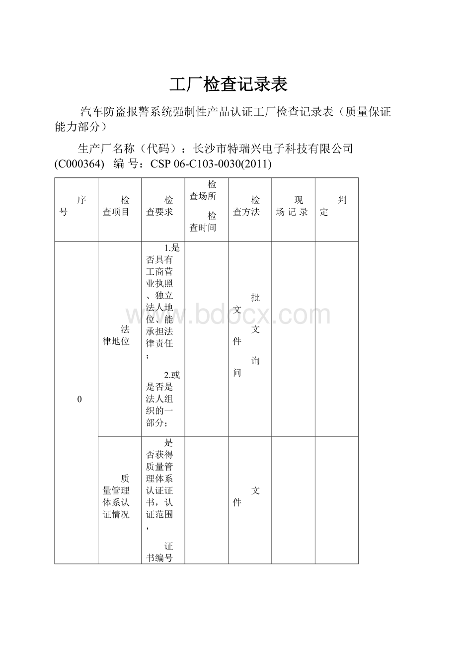 工厂检查记录表.docx