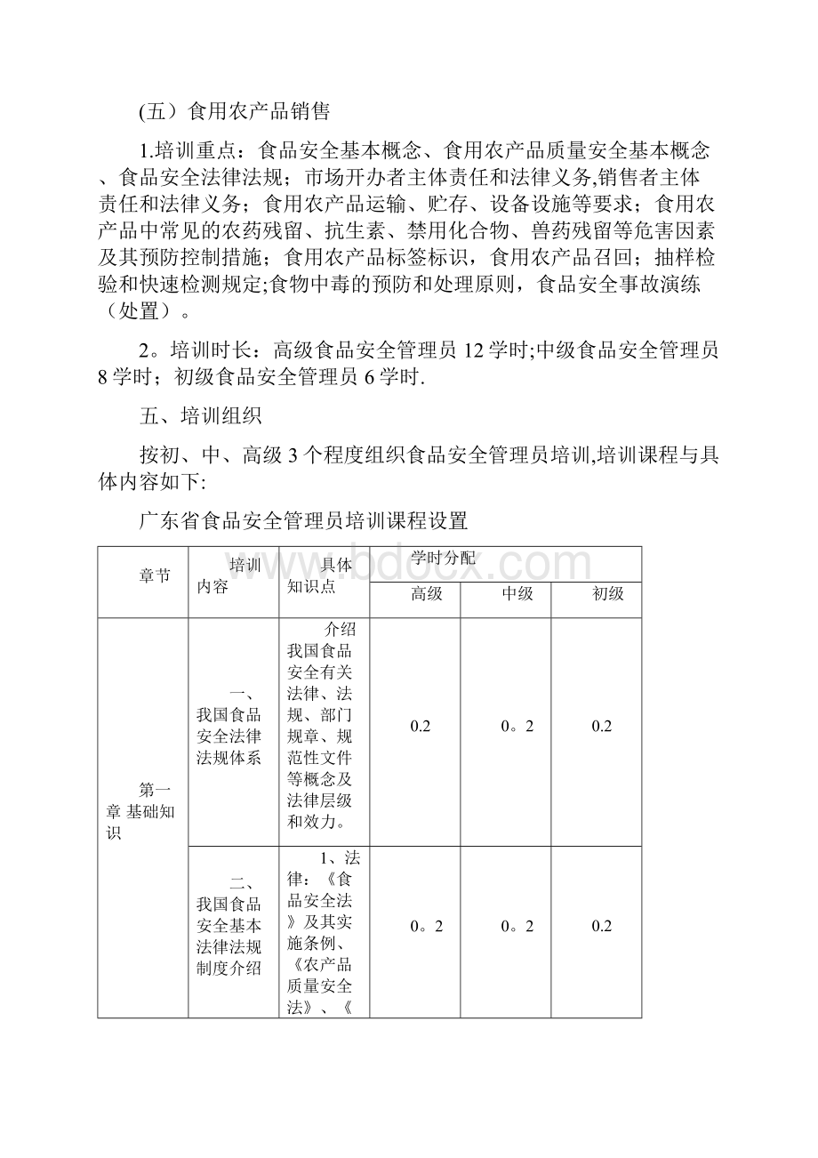 食品安全管理员培训.docx_第3页