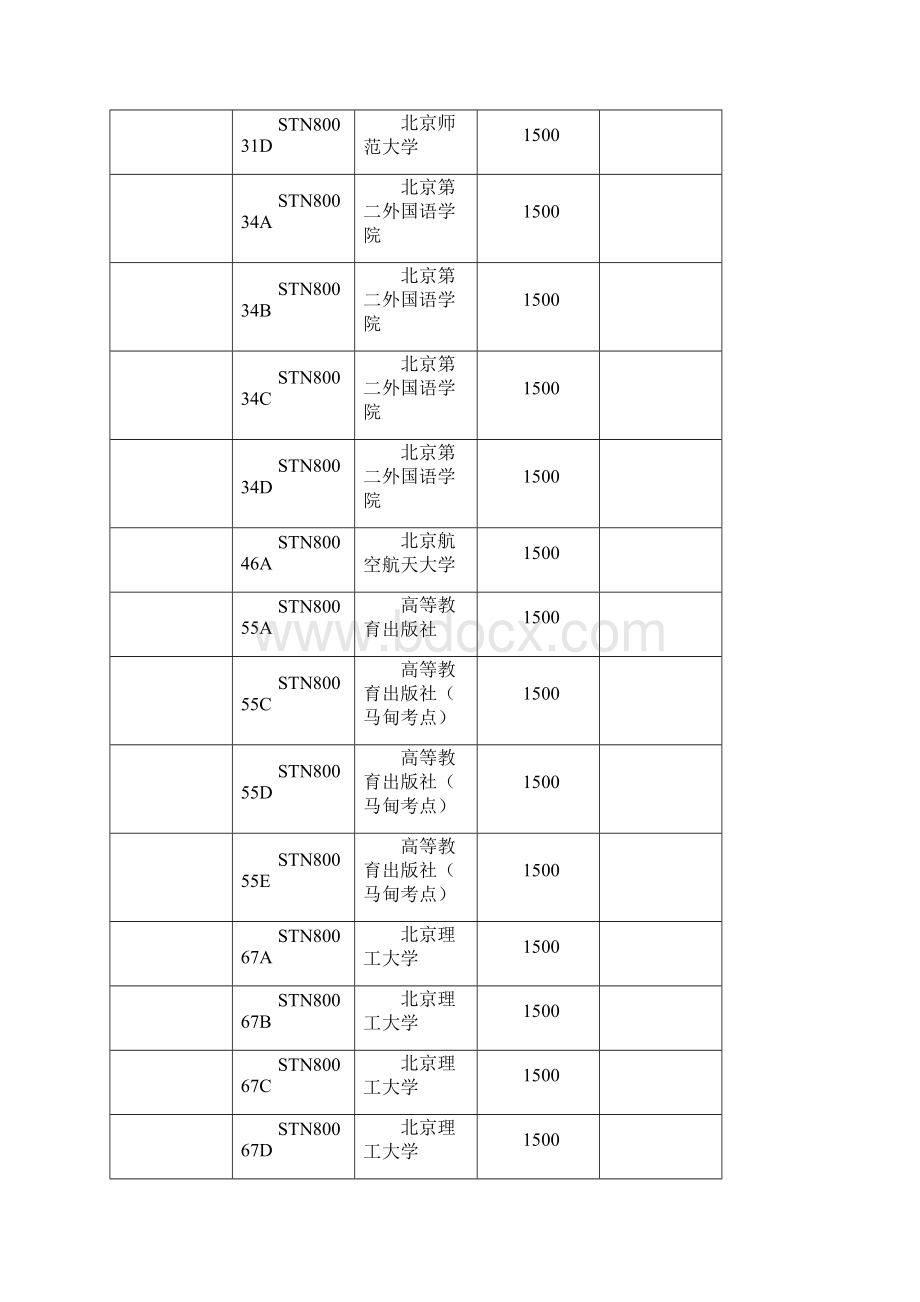 北京托福考试时间地点.docx_第2页