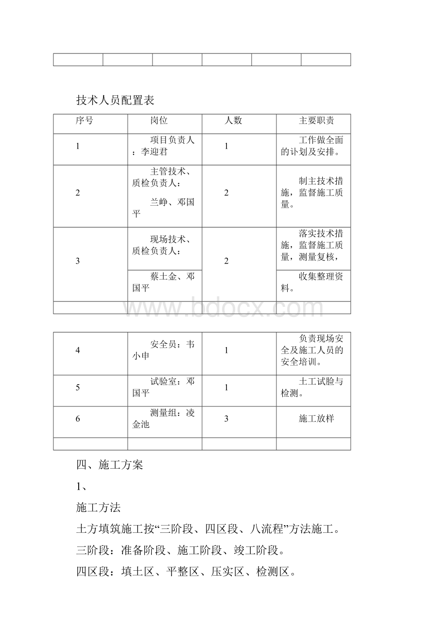 公园土方填筑施工方案.docx_第2页