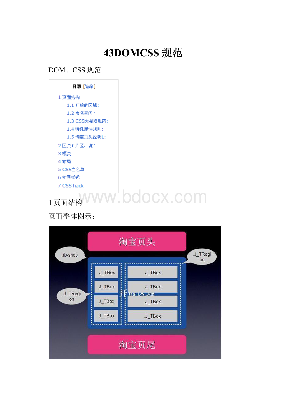 43DOMCSS规范.docx