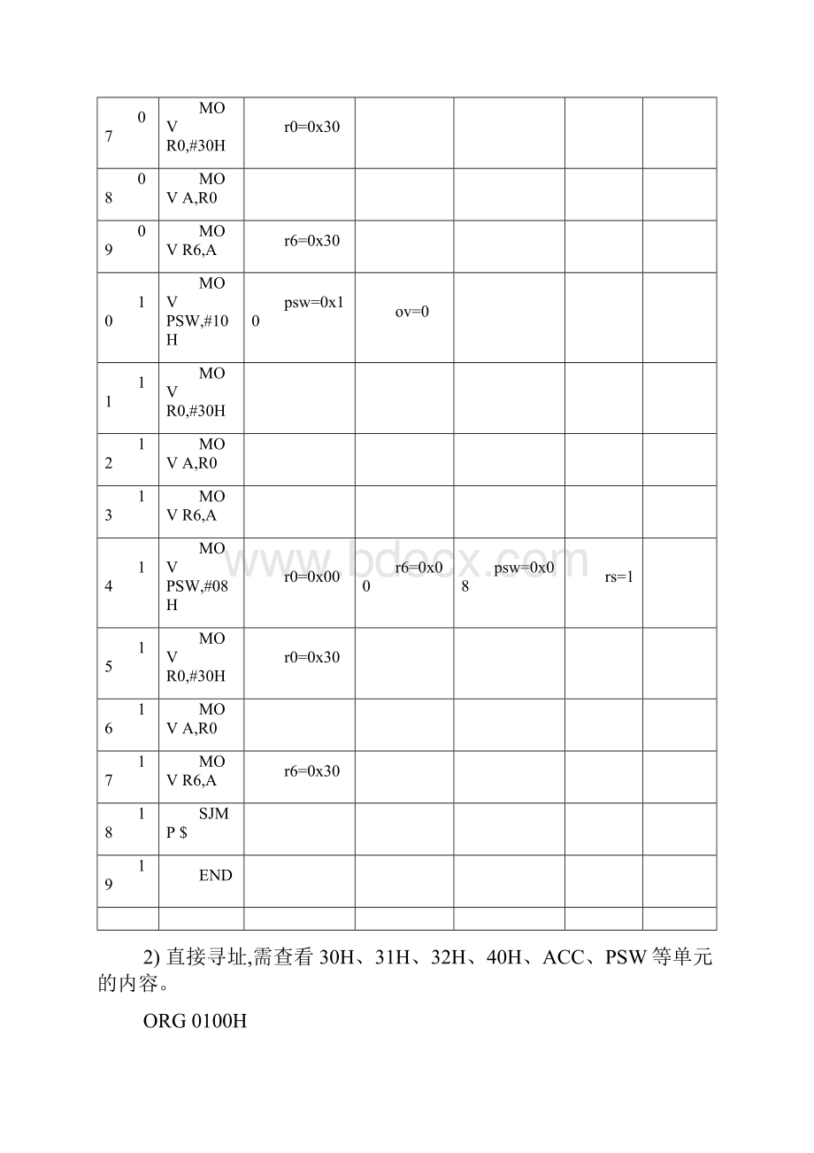 计算机硬件.docx_第3页