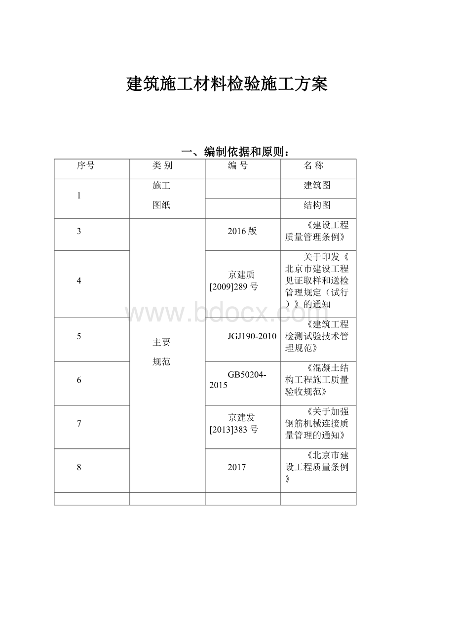 建筑施工材料检验施工方案.docx