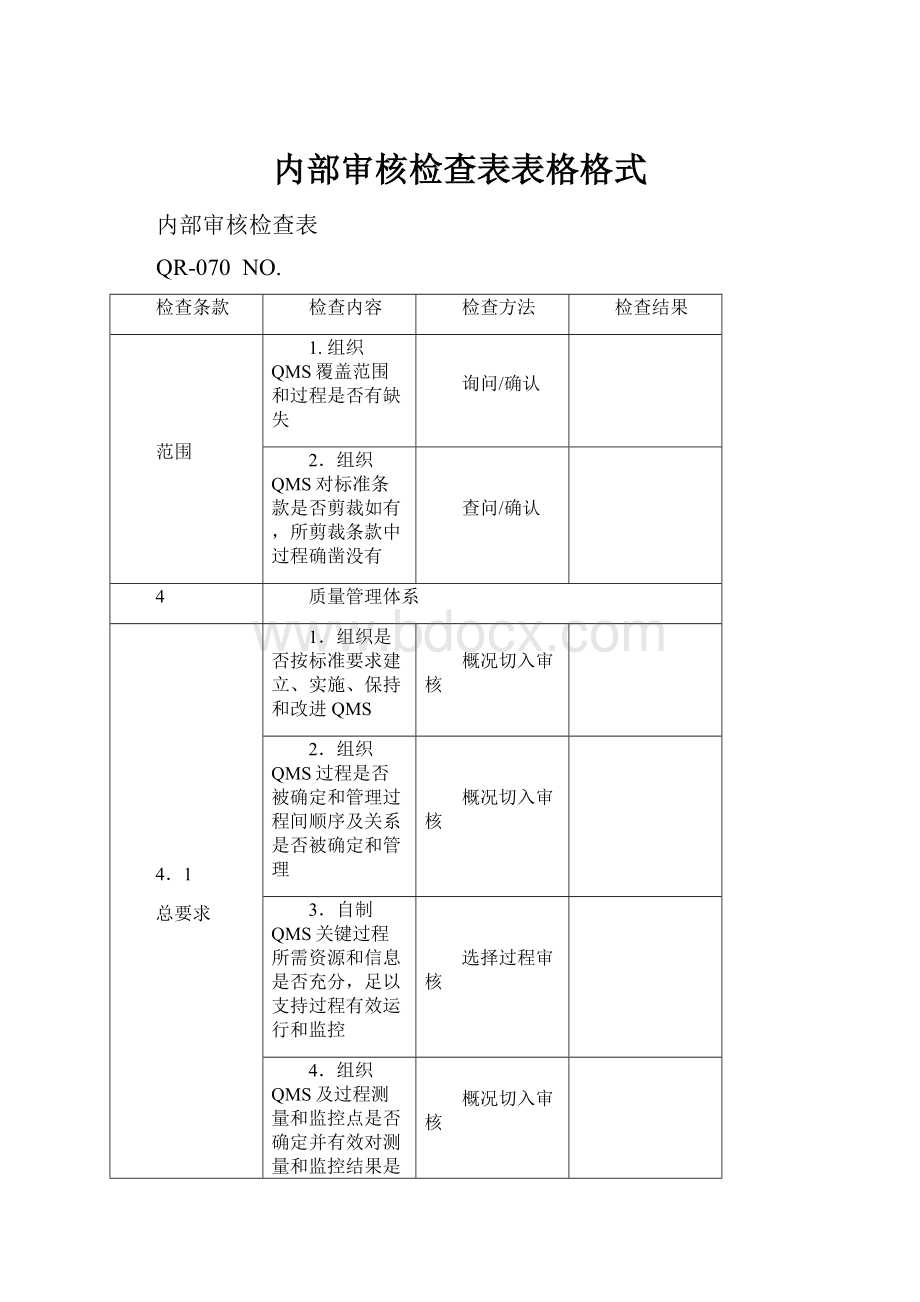 内部审核检查表表格格式.docx