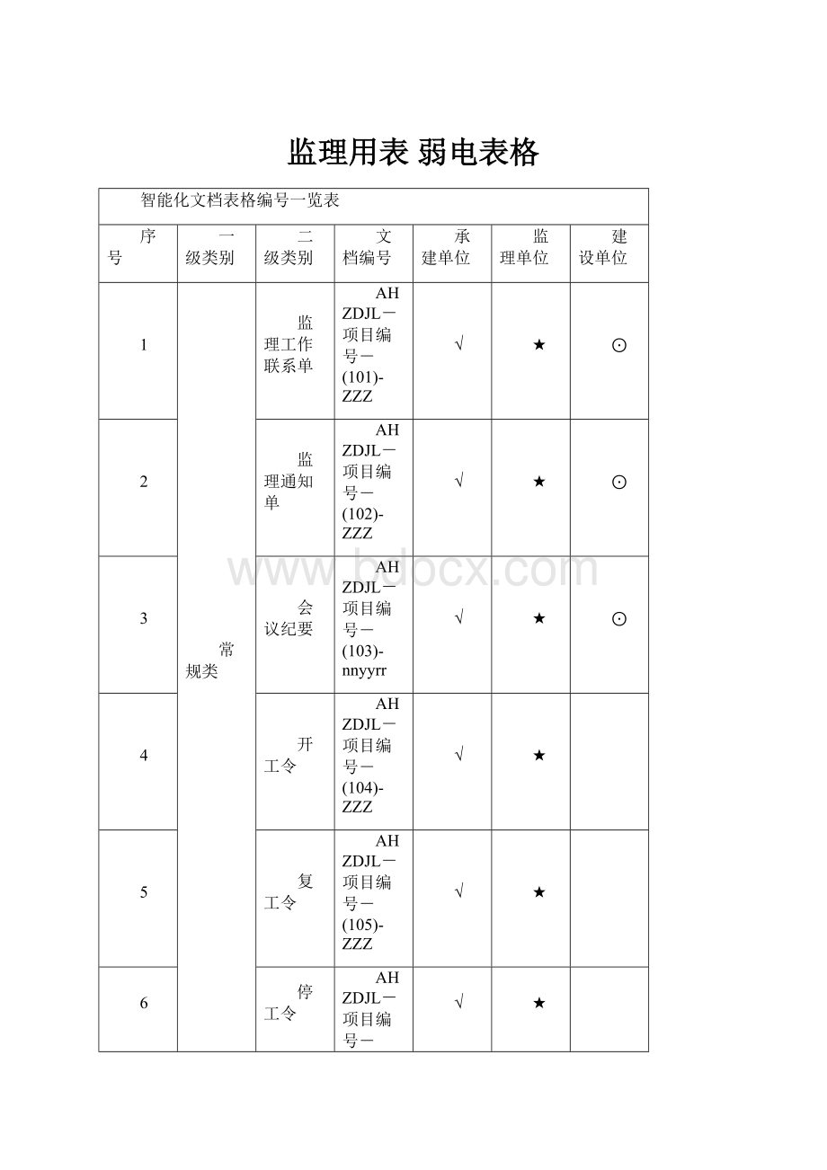 监理用表 弱电表格.docx_第1页