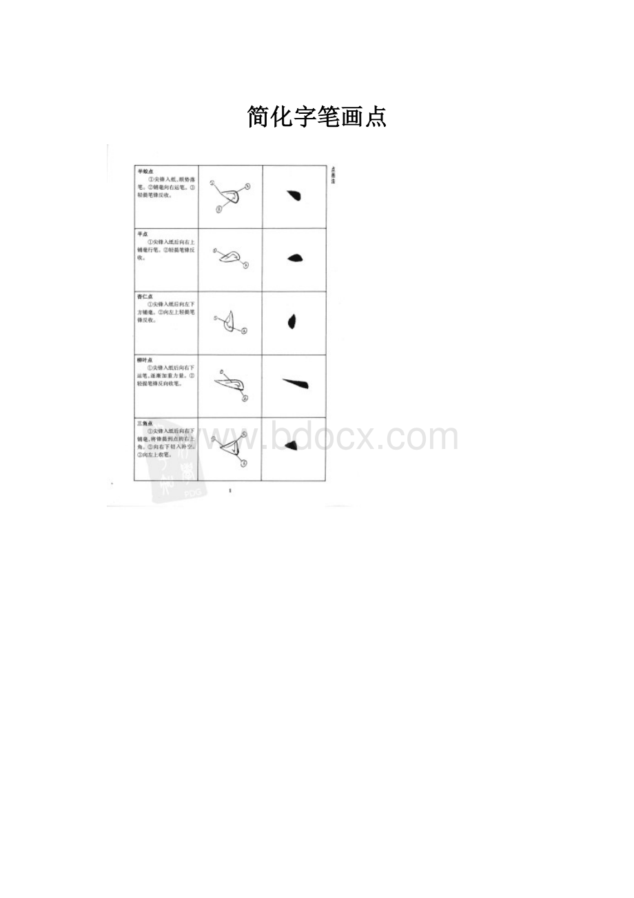 简化字笔画点.docx