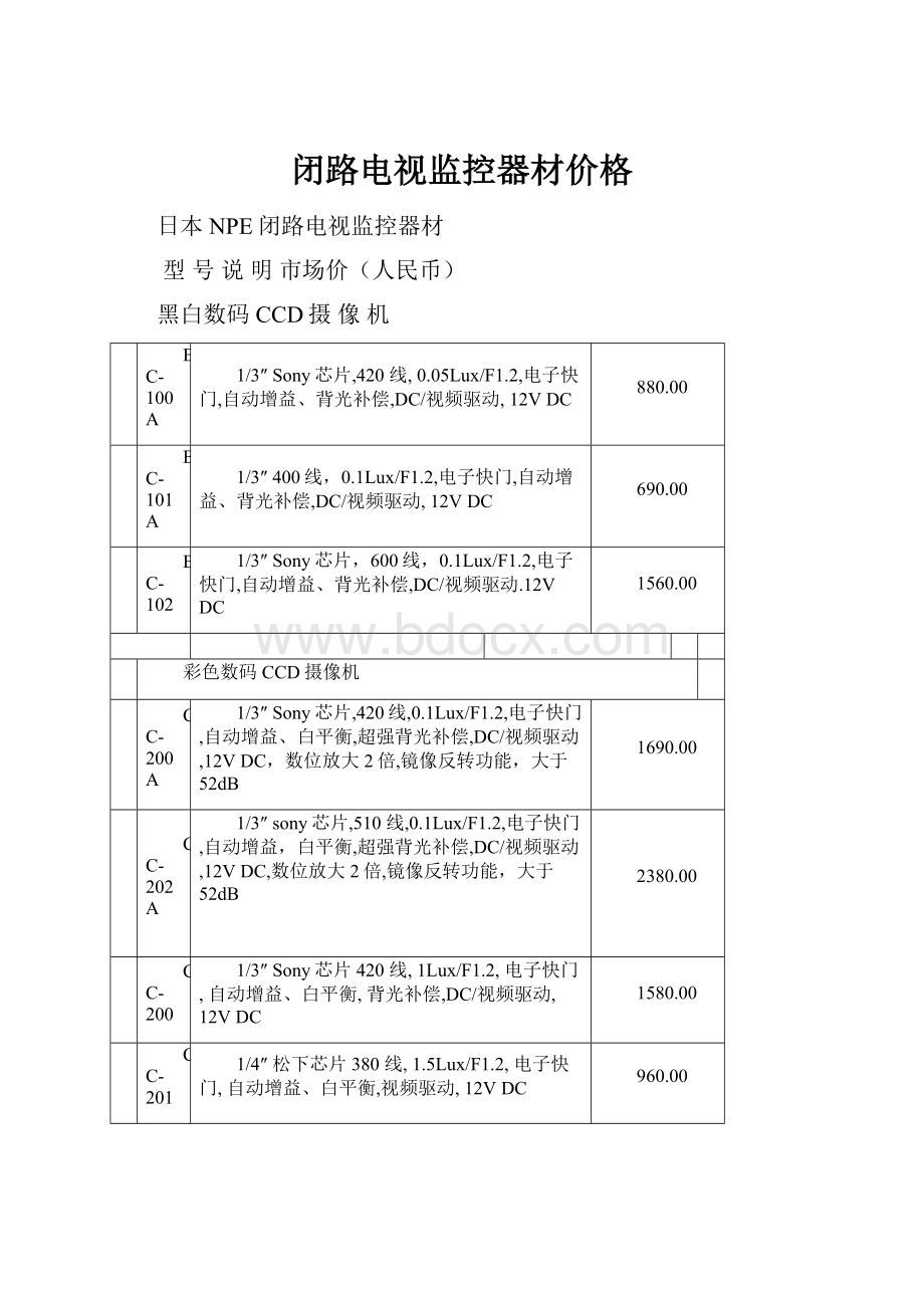 闭路电视监控器材价格.docx