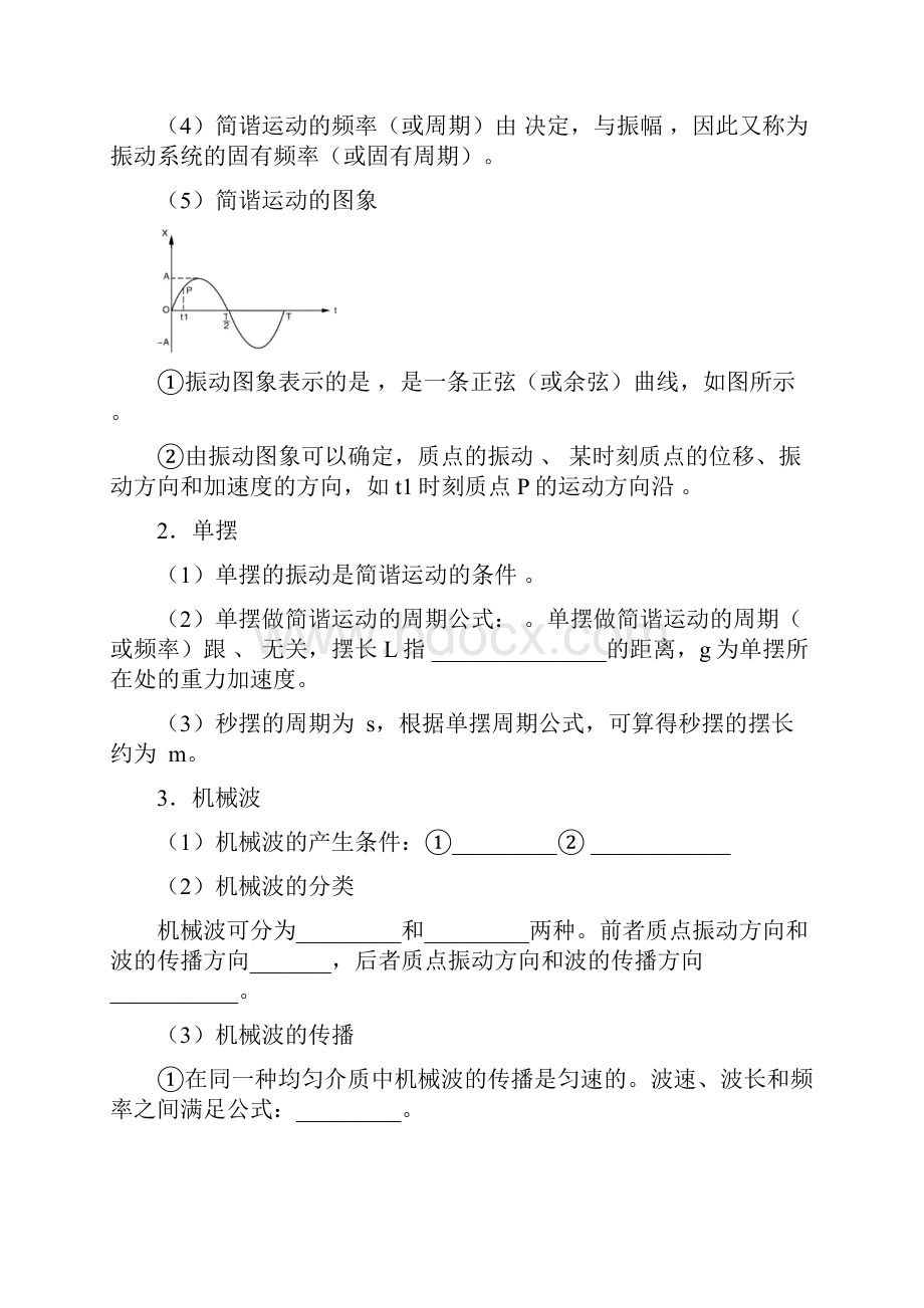 专题10 机械振动和机械波 学案2.docx_第2页