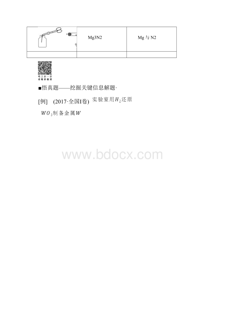 版高考化学二轮复习专题4化学实验第15讲物质的制备学案.docx_第3页