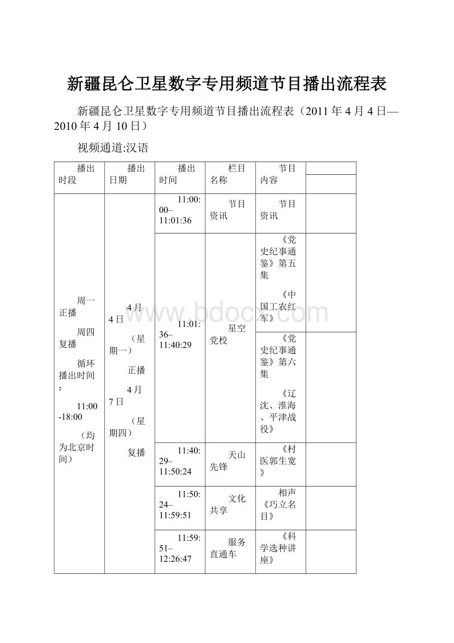 新疆昆仑卫星数字专用频道节目播出流程表.docx_第1页