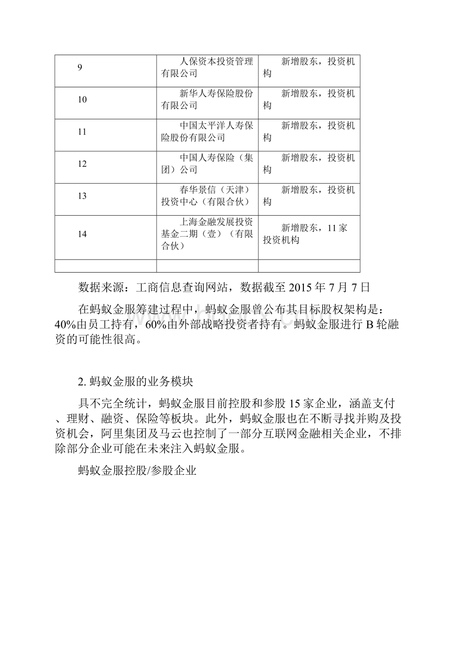 蚂蚁金服行业设计研究报告.docx_第2页