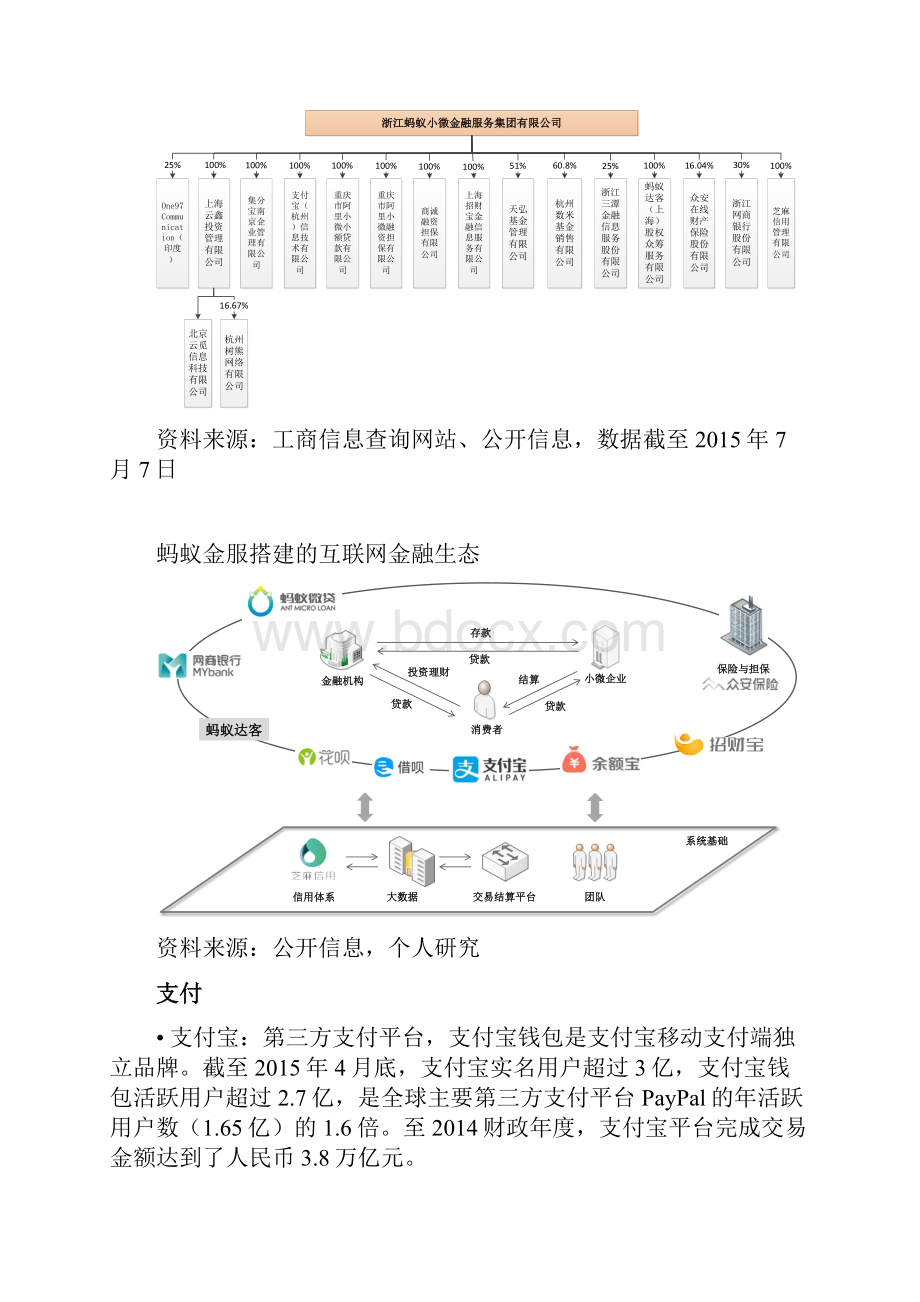 蚂蚁金服行业设计研究报告.docx_第3页