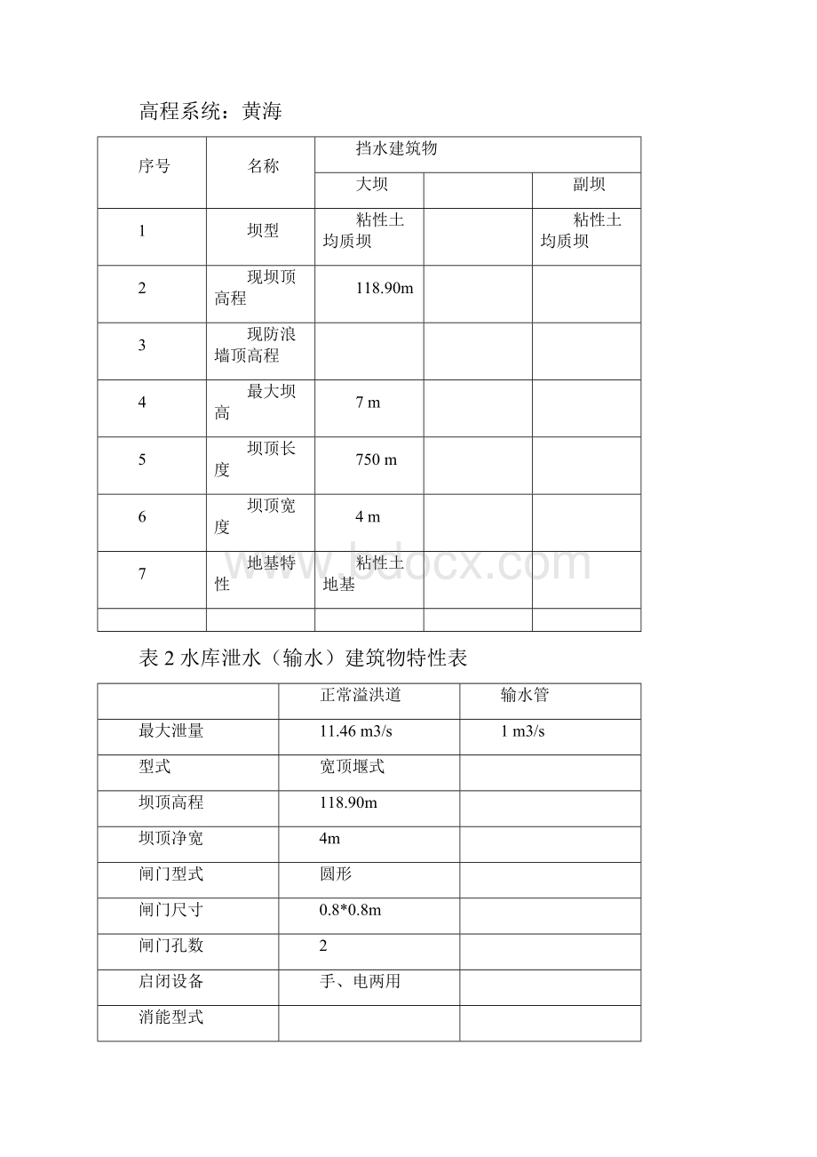 小型水库年度调度运用计划模板.docx_第3页