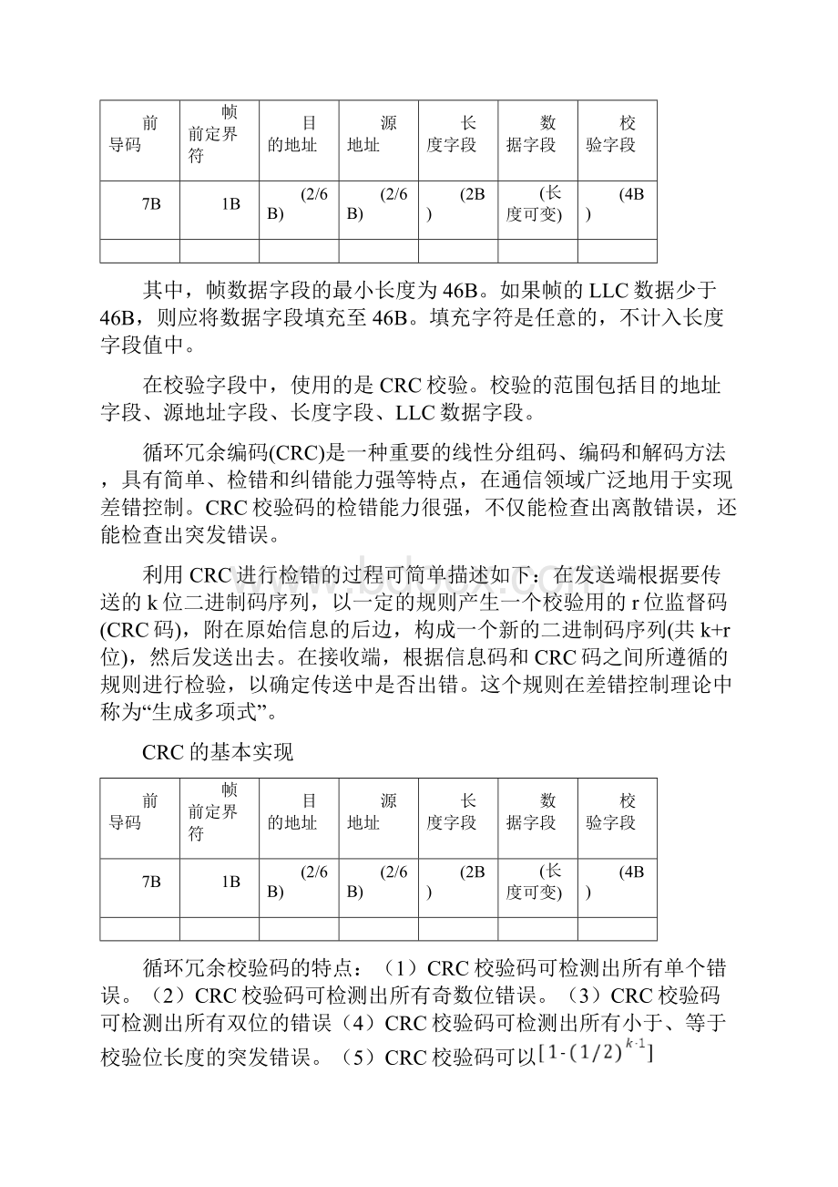 Etherent帧的封装和发送过程.docx_第2页