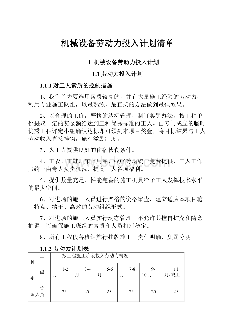 机械设备劳动力投入计划清单.docx