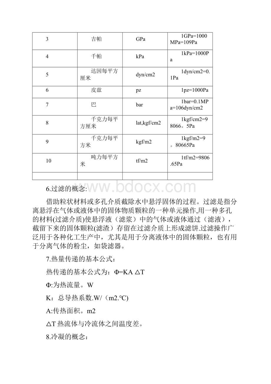 化工基础知识.docx_第2页