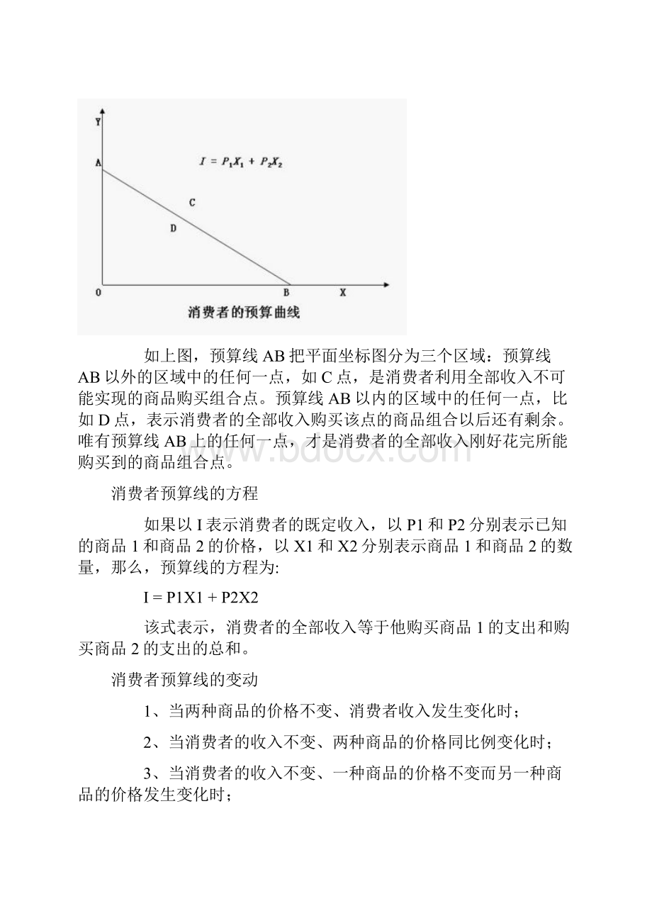 复习课件西方经济学模型整理doc.docx_第3页