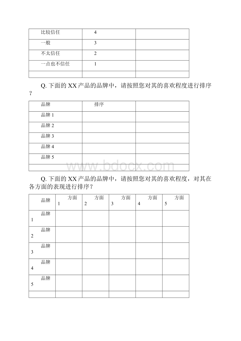 品牌研究问卷资料.docx_第3页